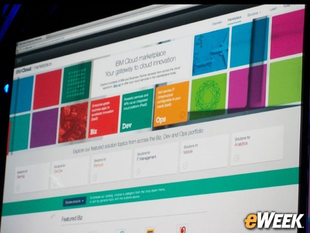 Cloud Marketplace