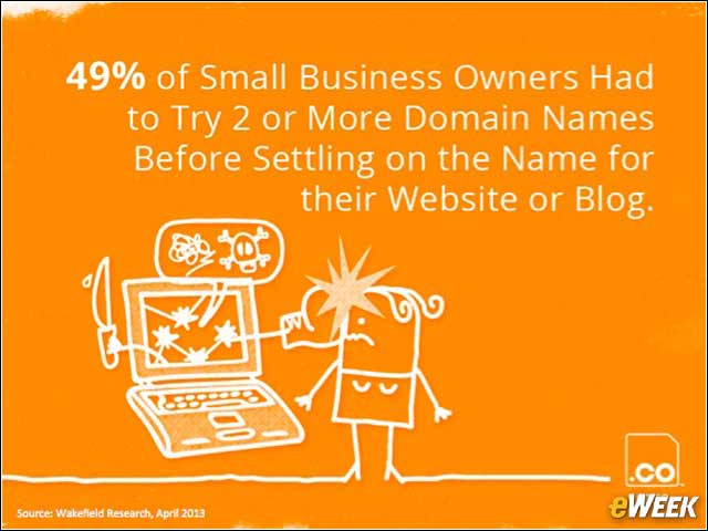 5 - The Hassle of Finding a Domain Name That's Available