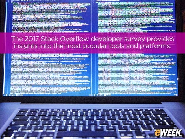 JavaScript Is Still Most Popular Language, but Developers Love Rust