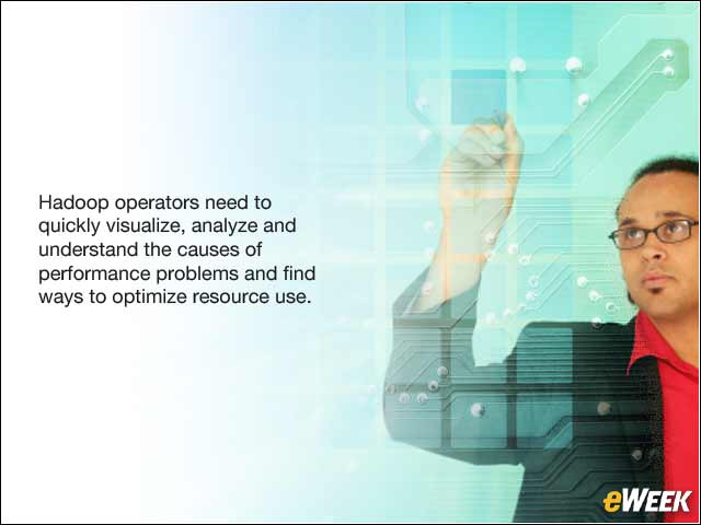 11 - Lack of Key Visual Dashboards