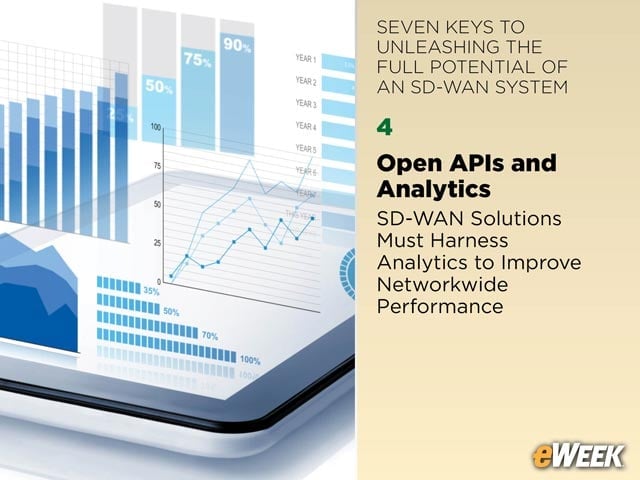Open APIs and Analytics