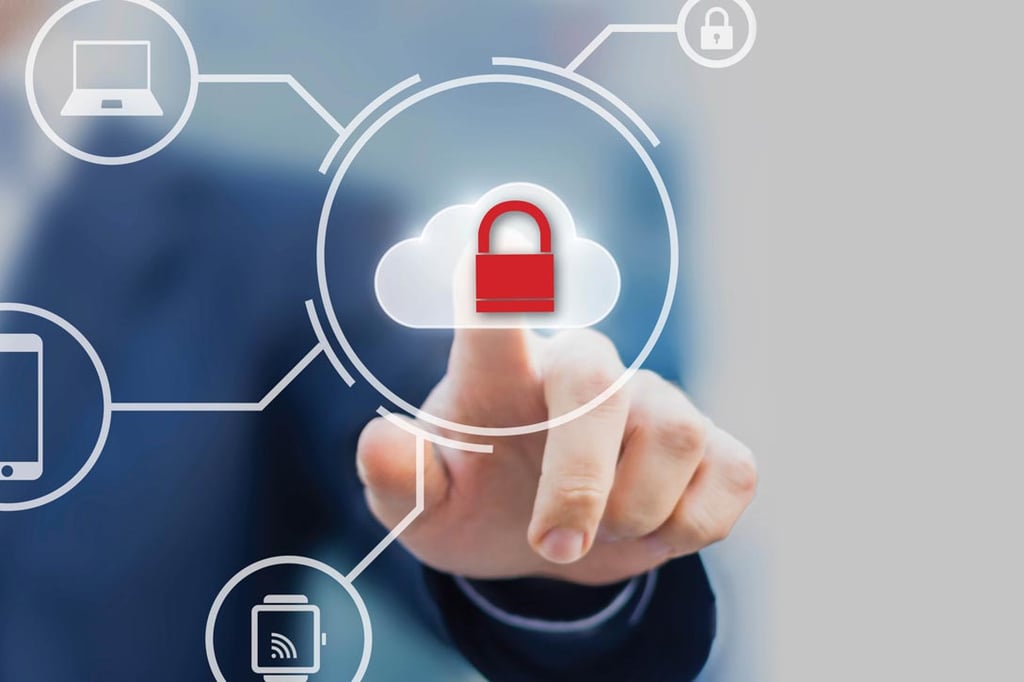1088_CloudCorpSecurity