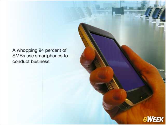 3 - Use of Smartphones Is Widespread Among SMBs