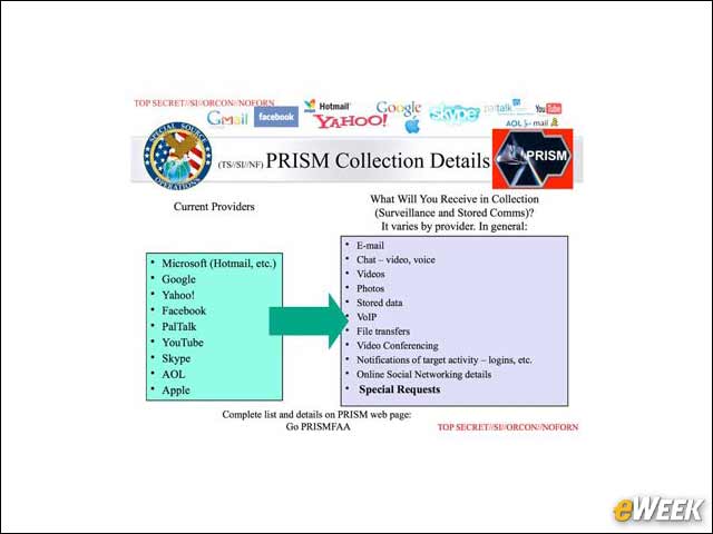 4 - Major Organizations Deny Involvement