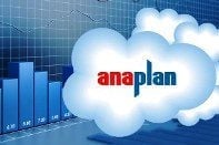 Anaplan Raises $100 Million in Series D Financing