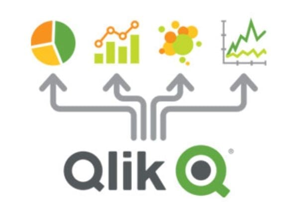 Visual Analytics Provider Qlik Unveils Cloud Service for Teams