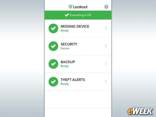 Lookout for Full Security Needs