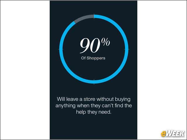 8 - Sales Assist Retail App