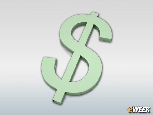 Price Still Matters to Customers