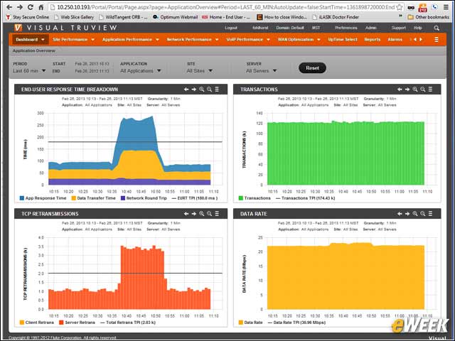 Working With the Visual TruView Management Console