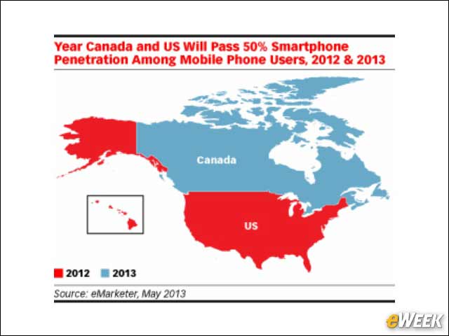 11 - Canadian Adoption to Bring North America Past Halfway