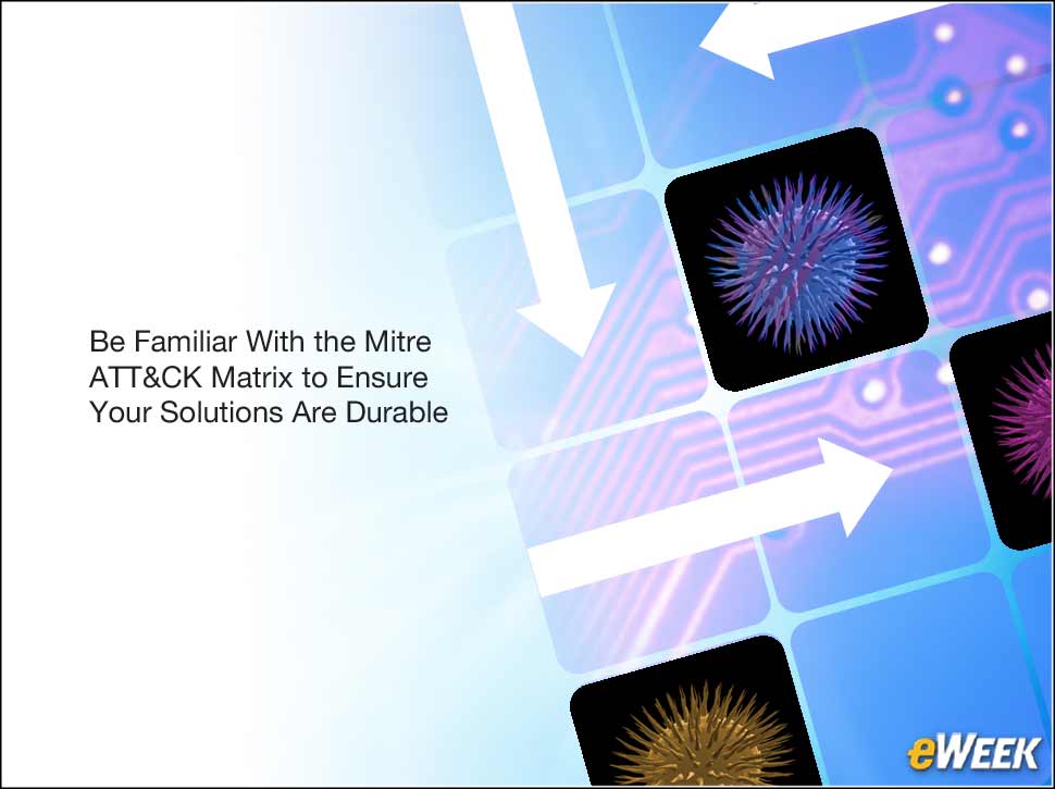 7 - Study the Mitre ATT&CK Matrix