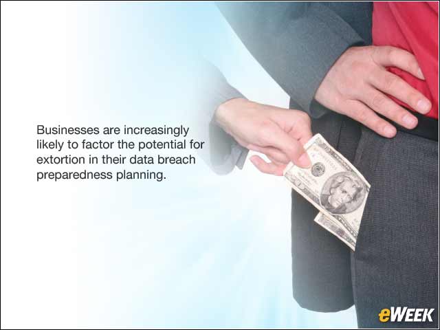 7 - More Corporate Extortion Will Happen