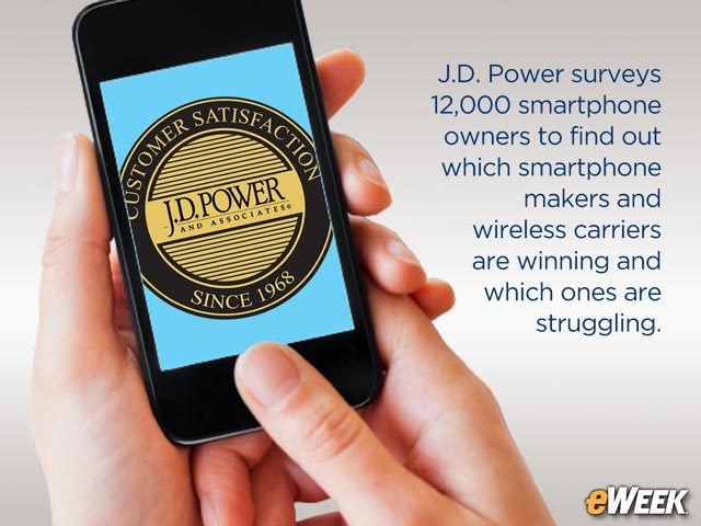 10 Findings from J.D. Power Smartphone Satisfaction Report