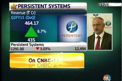 Why Persistent Systems Is Talking SMAC in IT Consulting