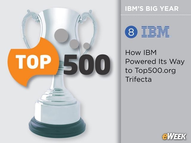 How IBM Powered Its Way to Top500.org Trifecta