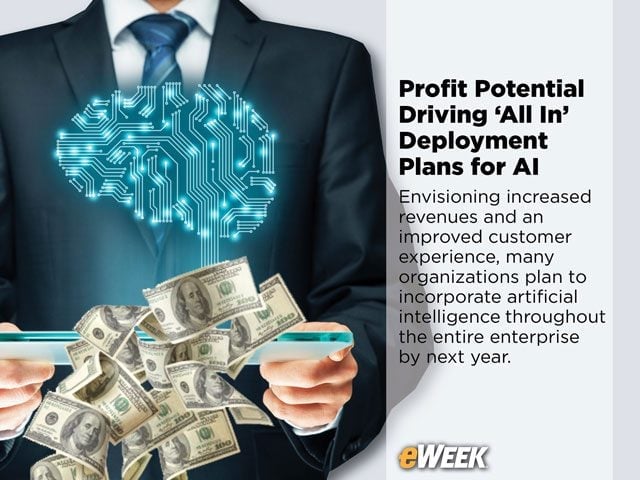 Profit Potential Driving 'All In' Deployment Plans for AI
