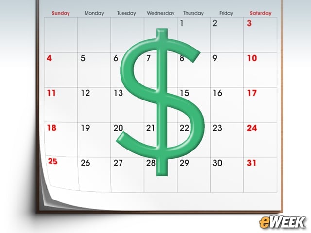 The Monthly Fees Are Killers