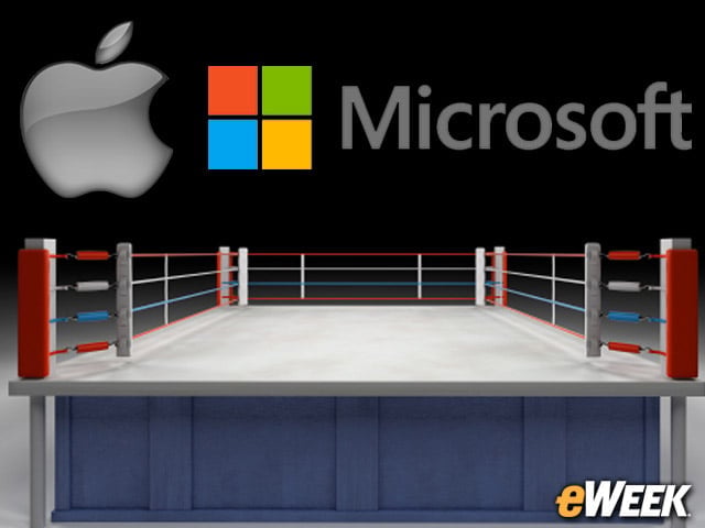 Competitors