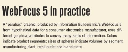 WebFocus 5