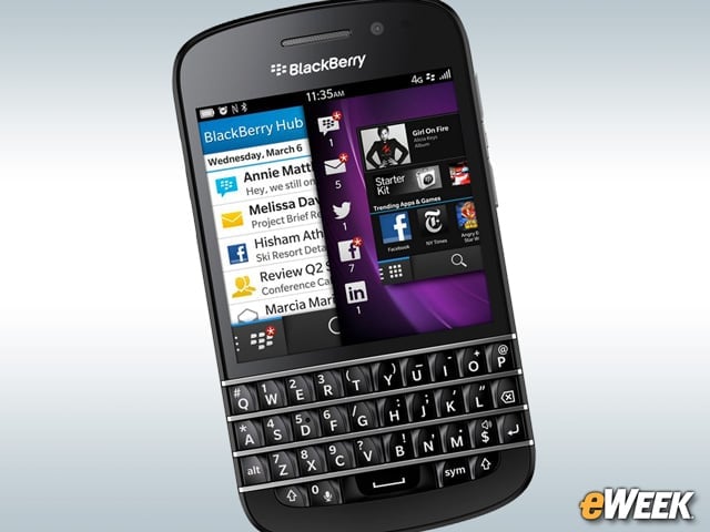 The Sad Tale of BlackBerry OS