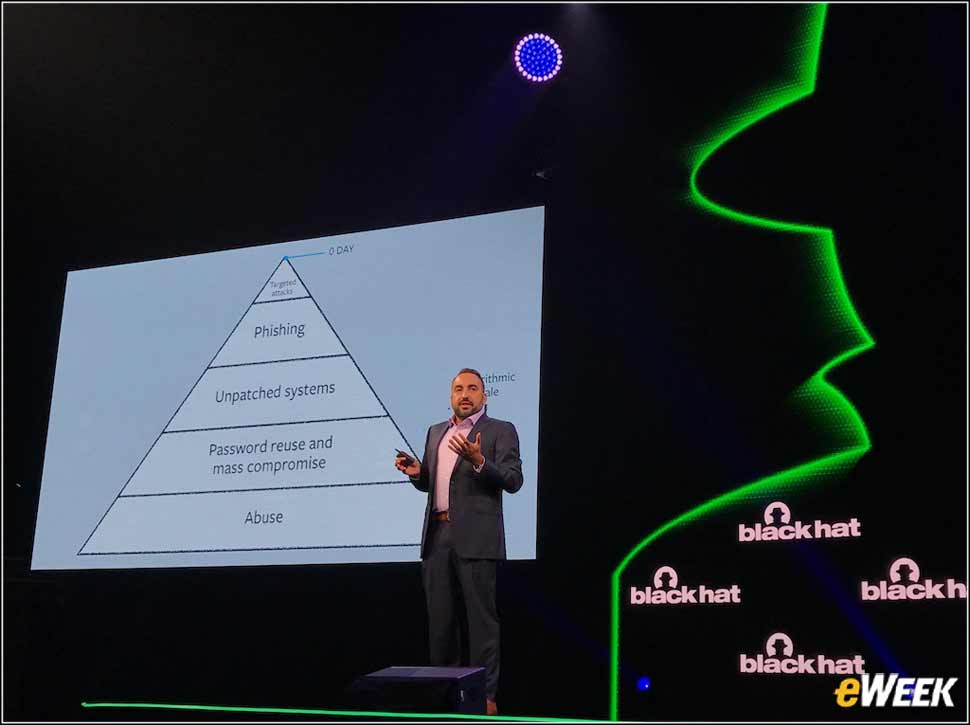 3 - Facebook Chief Security Officer Explains What's Important