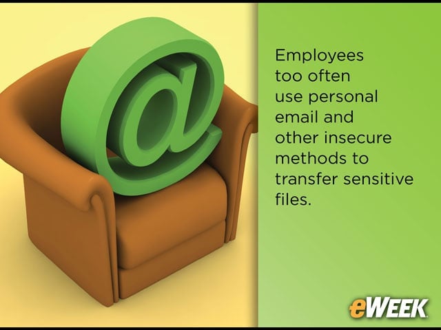 Information Security and Compliance