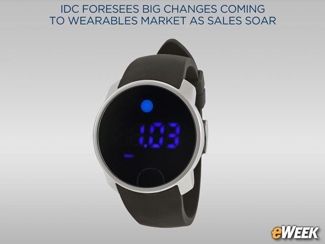 Basic Watches Keep Growing
