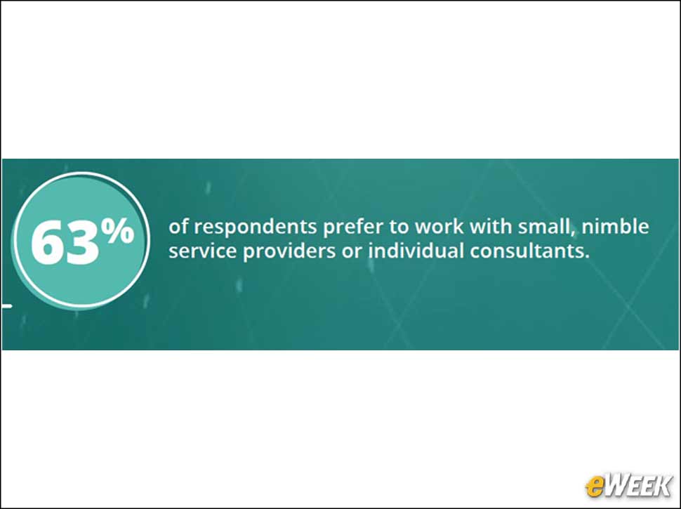 4 - Smaller Consultants Are Also Winning Cloud Migration Business