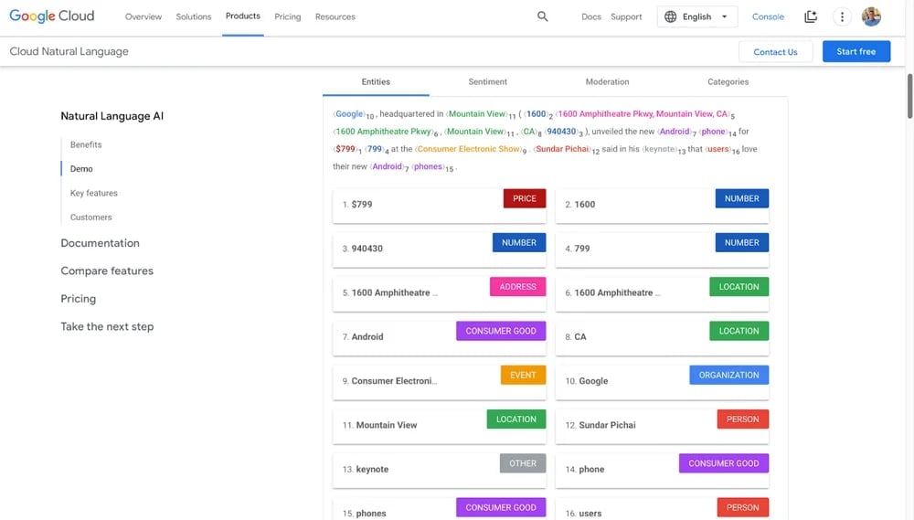 Google Cloud dashboard.