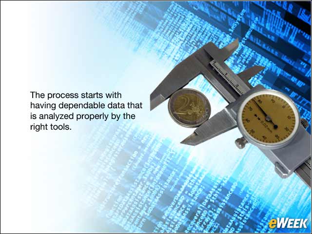 8 - Implementing the Data Governance Process