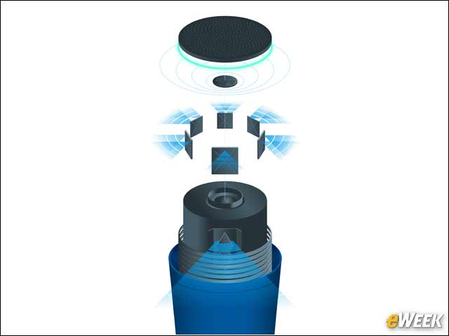 7 - It Also Enables Remote Router Troubleshooting With Friends