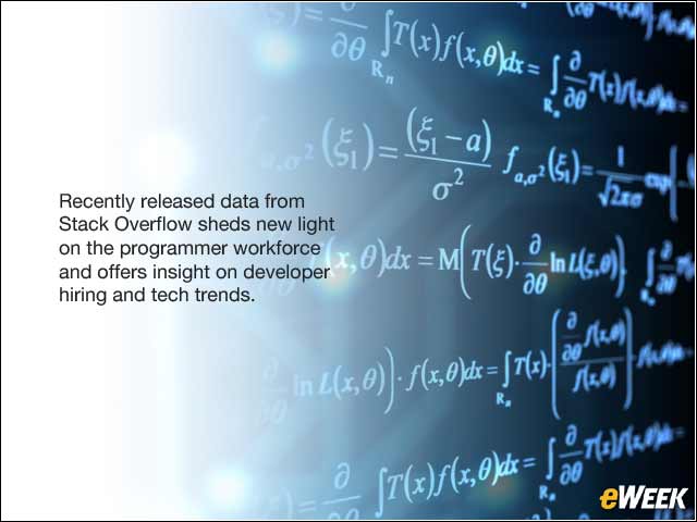 1 - A Look at Today's Developer Job Market, Programming Tool Trends