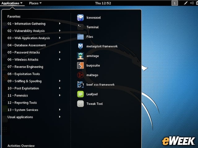 Multiple Types of Security Tools Are Included