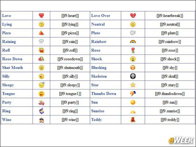 17 - Facebook Gets Chatty