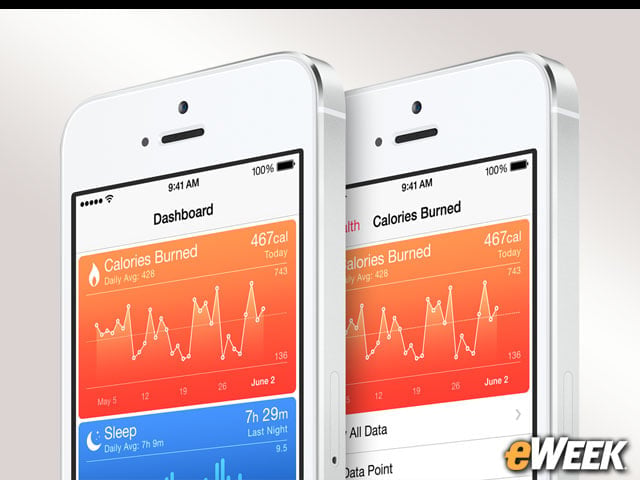 Health Care Apps Are a Must-Have Nowadays