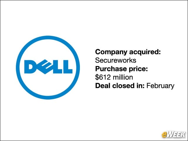 Dell—Secureworks