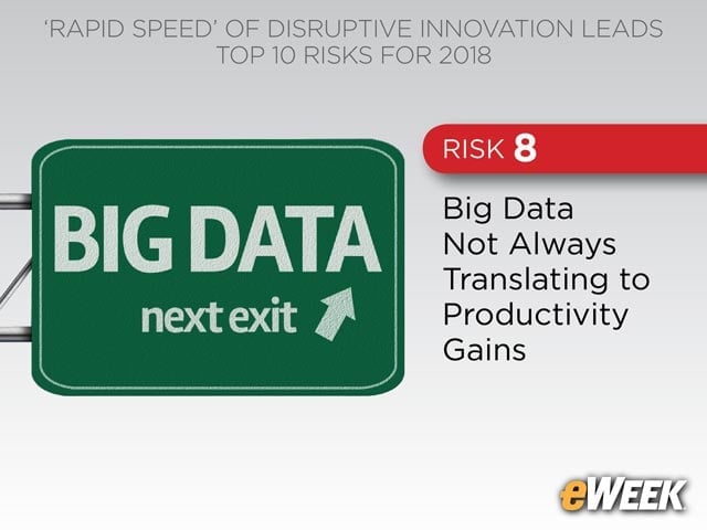 Big Data Not Always Translating to Productivity Gains