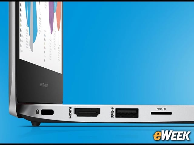 An Interesting Display Size Choice for HP