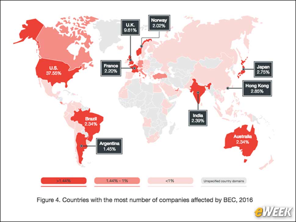 4 - Business Email Compromise Targets the U.S.