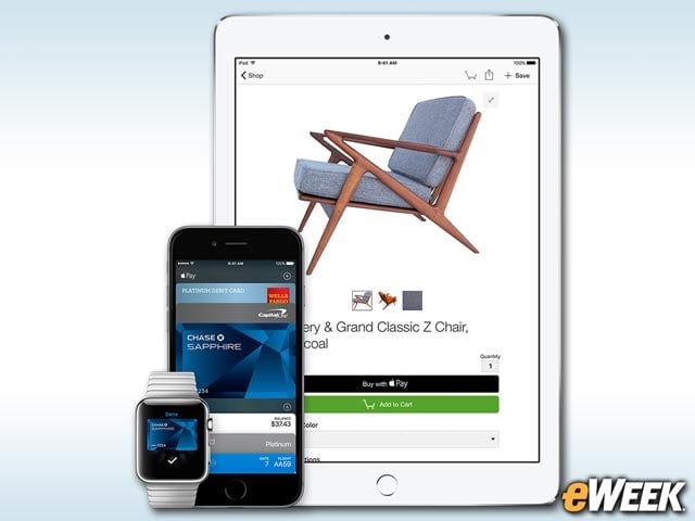 Apple Pay: A Look at Device Support