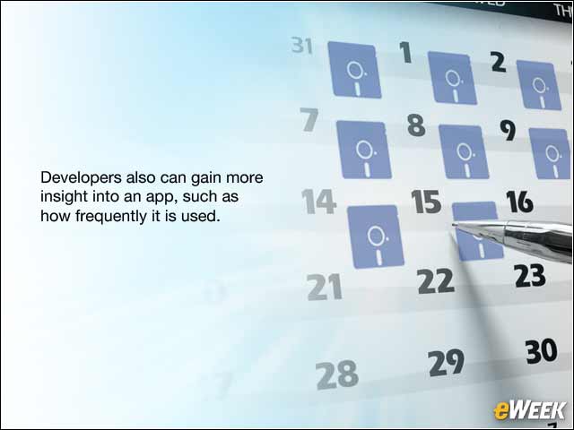 4 - Know Usage and Engagement
