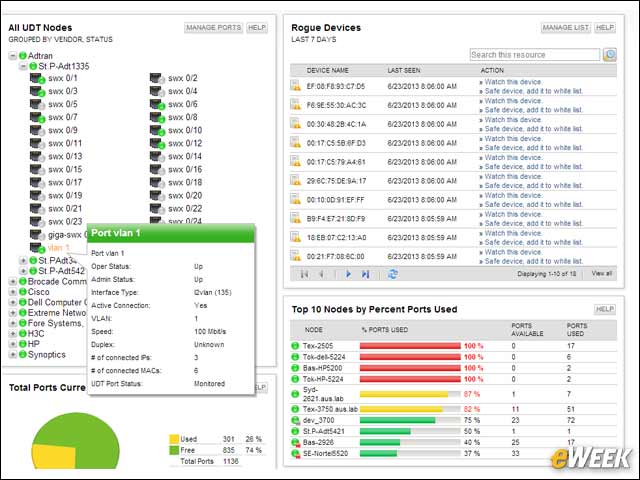 4 - Pop-Up Messages Aid Node Management