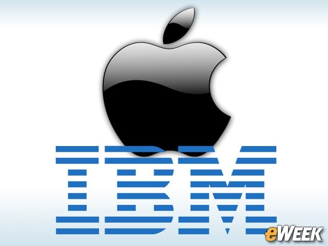 Add More IBM-Like Partners