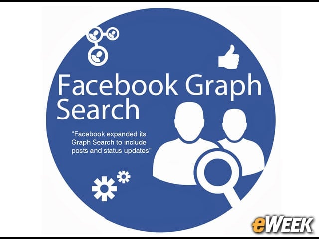 Facebook Has What Others Don't: Over a Billion Users