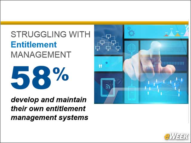9 - Producers Aren't Proactively Managing Software Licenses and Entitlements