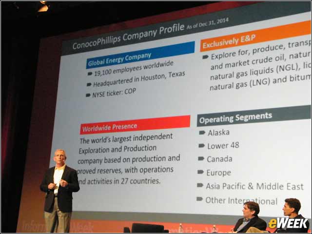 7 - ConocoPhillips Fuels Its Pipelines With Data