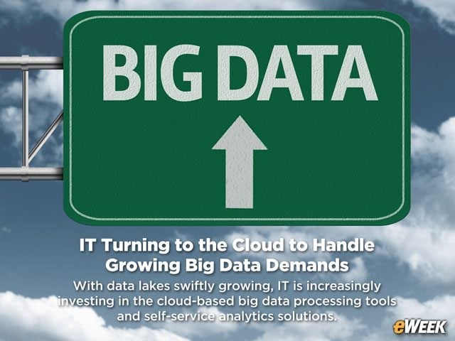 IT Turning to the Cloud to Handle Growing Big Data Demands