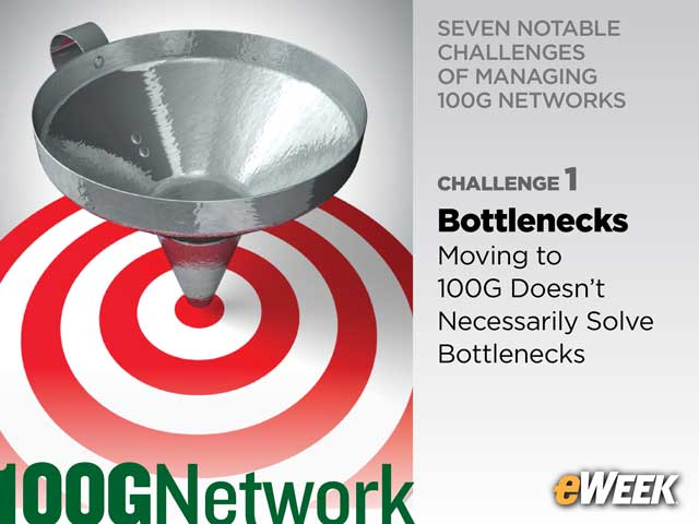 Bottlenecks